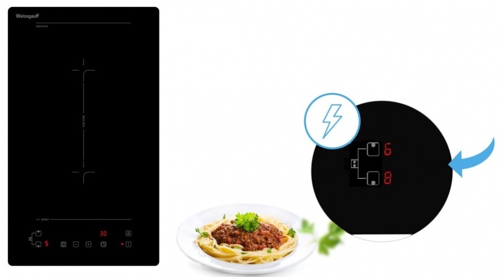 Индукционная варочная панель WEISSGAUFF HI 32 BFZC Индукционная варочная панель WEISSGAUFF HI 32 BFZC