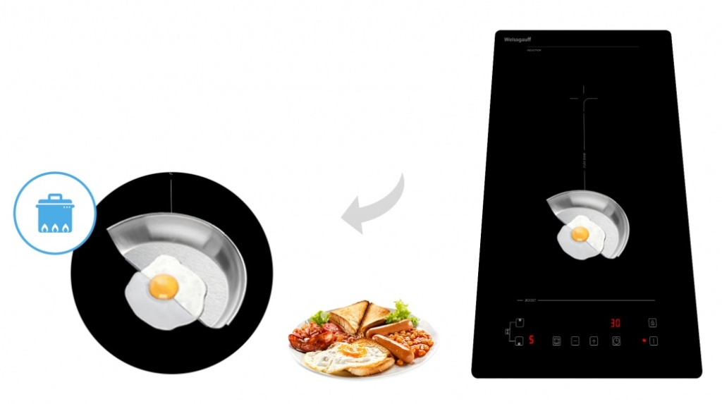 Индукционная варочная панель WEISSGAUFF HI 32 BFZC Индукционная варочная панель WEISSGAUFF HI 32 BFZC
