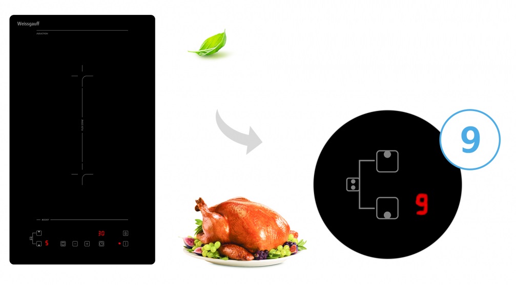 Индукционная варочная панель WEISSGAUFF HI 32 BFZC Индукционная варочная панель WEISSGAUFF HI 32 BFZC