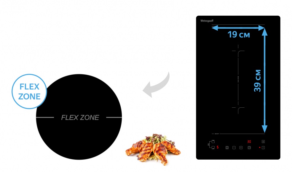 Индукционная варочная панель WEISSGAUFF HI 32 BFZC Индукционная варочная панель WEISSGAUFF HI 32 BFZC