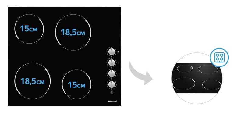 Электрическая варочная панель WEISSGAUFF HV 640 BK