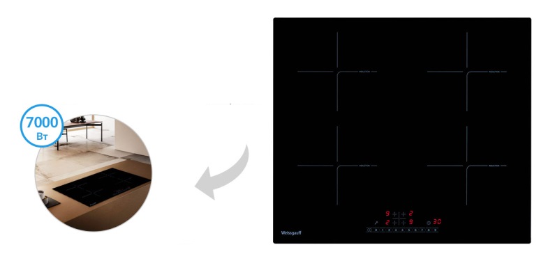 Индукционная варочная панель WEISSGAUFF HI 640 BSC