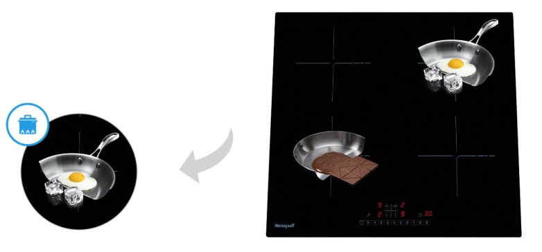 Индукционная варочная панель WEISSGAUFF HI 640 BSC