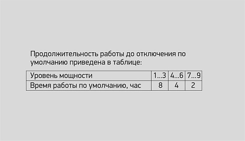 Индукционная варочная панель DARINA PL EI313 B Индукционная варочная панель DARINA PL EI313 B