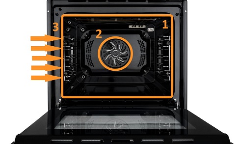 Духовой шкаф GRAUDE BM 60.2 S