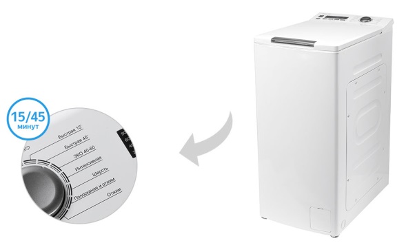 Стиральная машина WEISSGAUFF WM 40275 TD INV