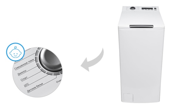 Стиральная машина WEISSGAUFF WM 40275 TD INV