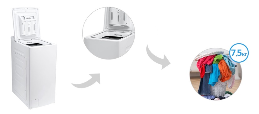 Стиральная машина WEISSGAUFF WM 40275 TD INV