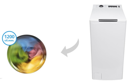 Стиральная машина WEISSGAUFF WM 40275 TD INV