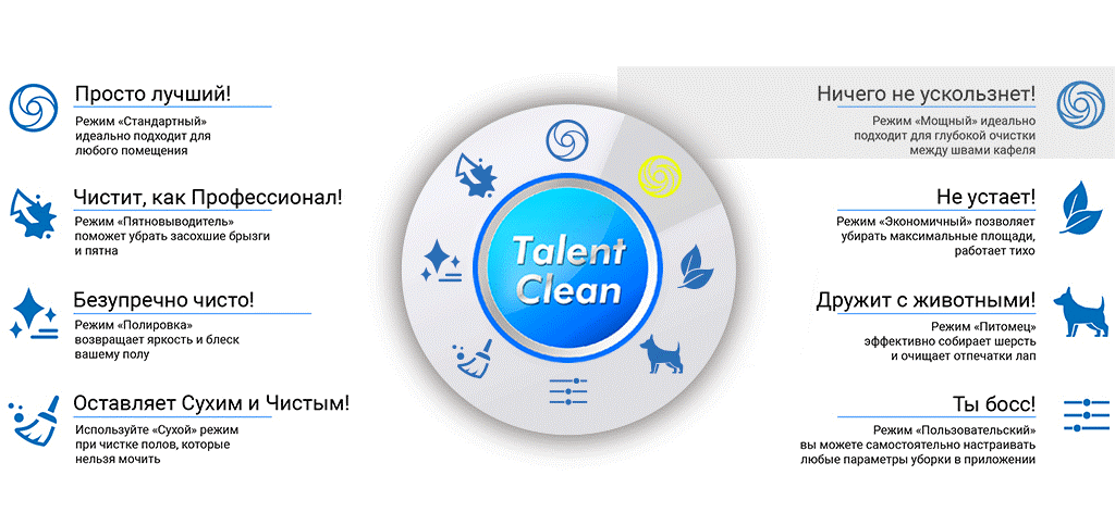 Робот-пылесос HOBOT Legee-7