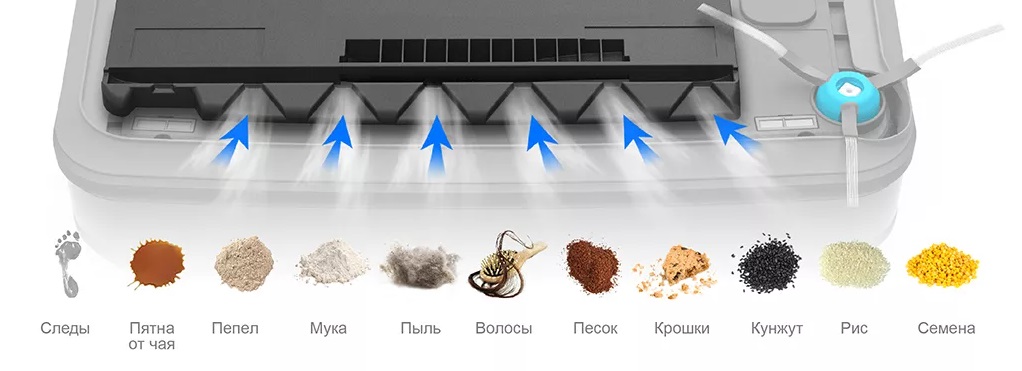 Робот-пылесос HOBOT Legee-7