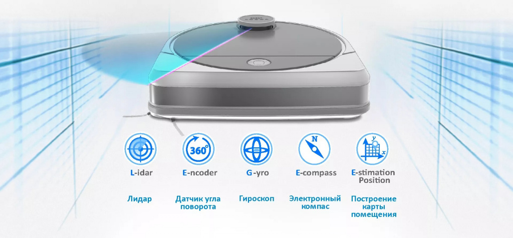 Робот- пылесос Hobot LEGEE-D7 Робот- пылесос Hobot LEGEE-D7