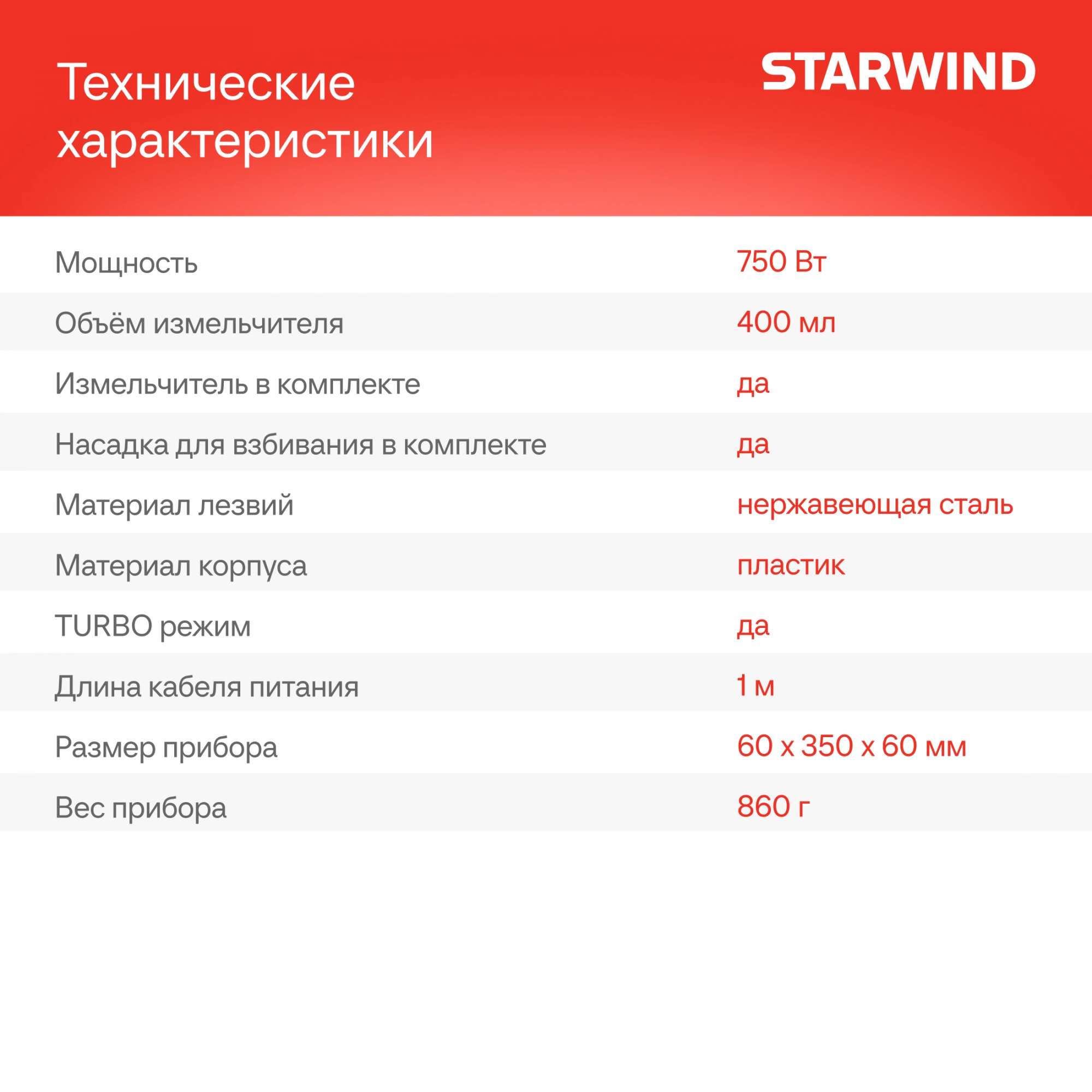 Блендер погружной Starwind SBP1113 белый, превью предыдущего фото