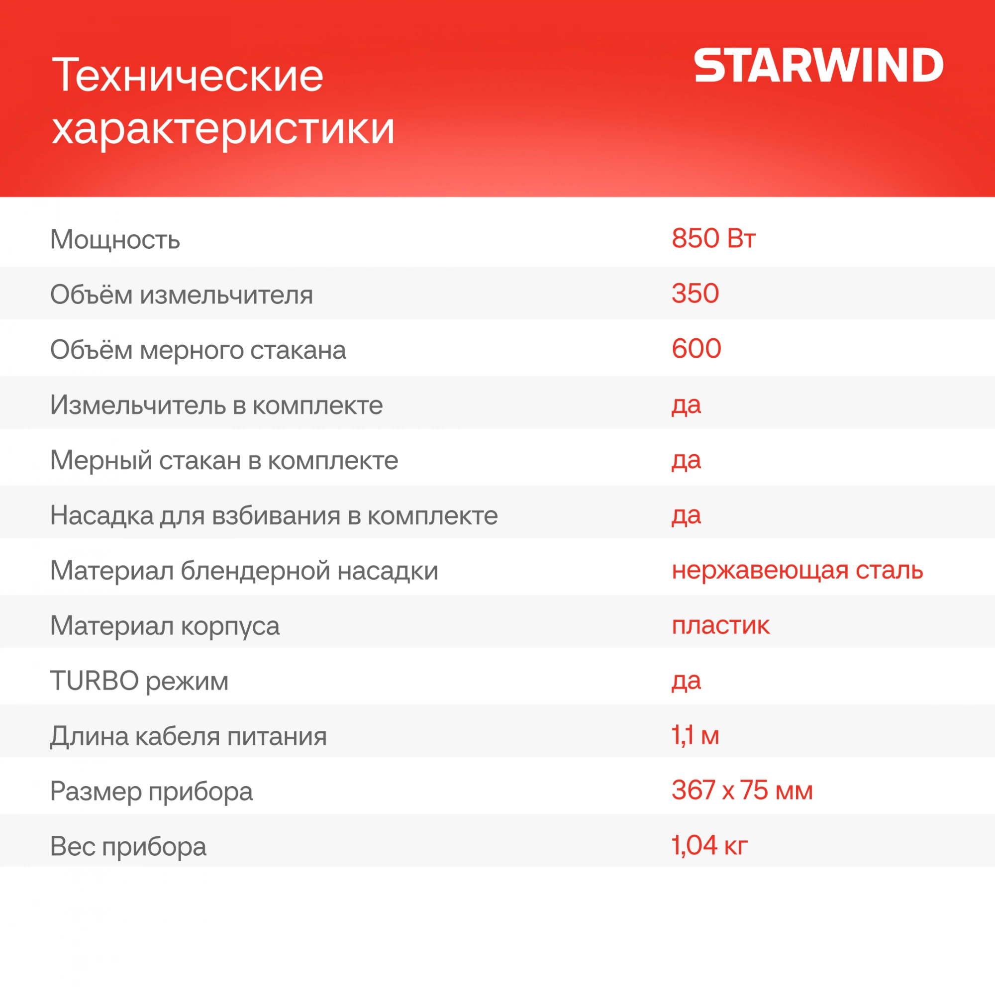 Блендер погружной Starwind SBP2200 черный, превью предыдущего фото