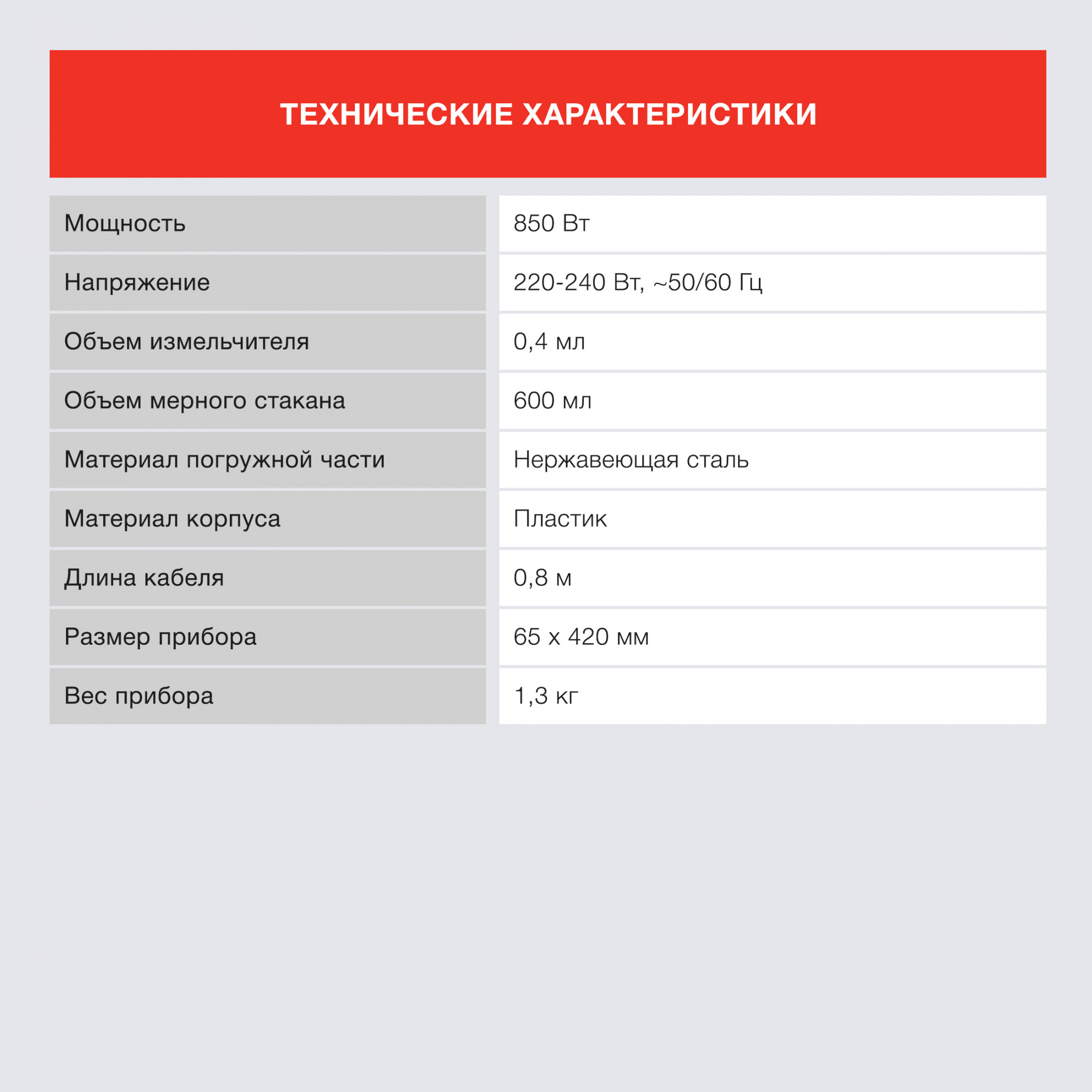 Блендер погружной Starwind SBP2201, превью предыдущего фото