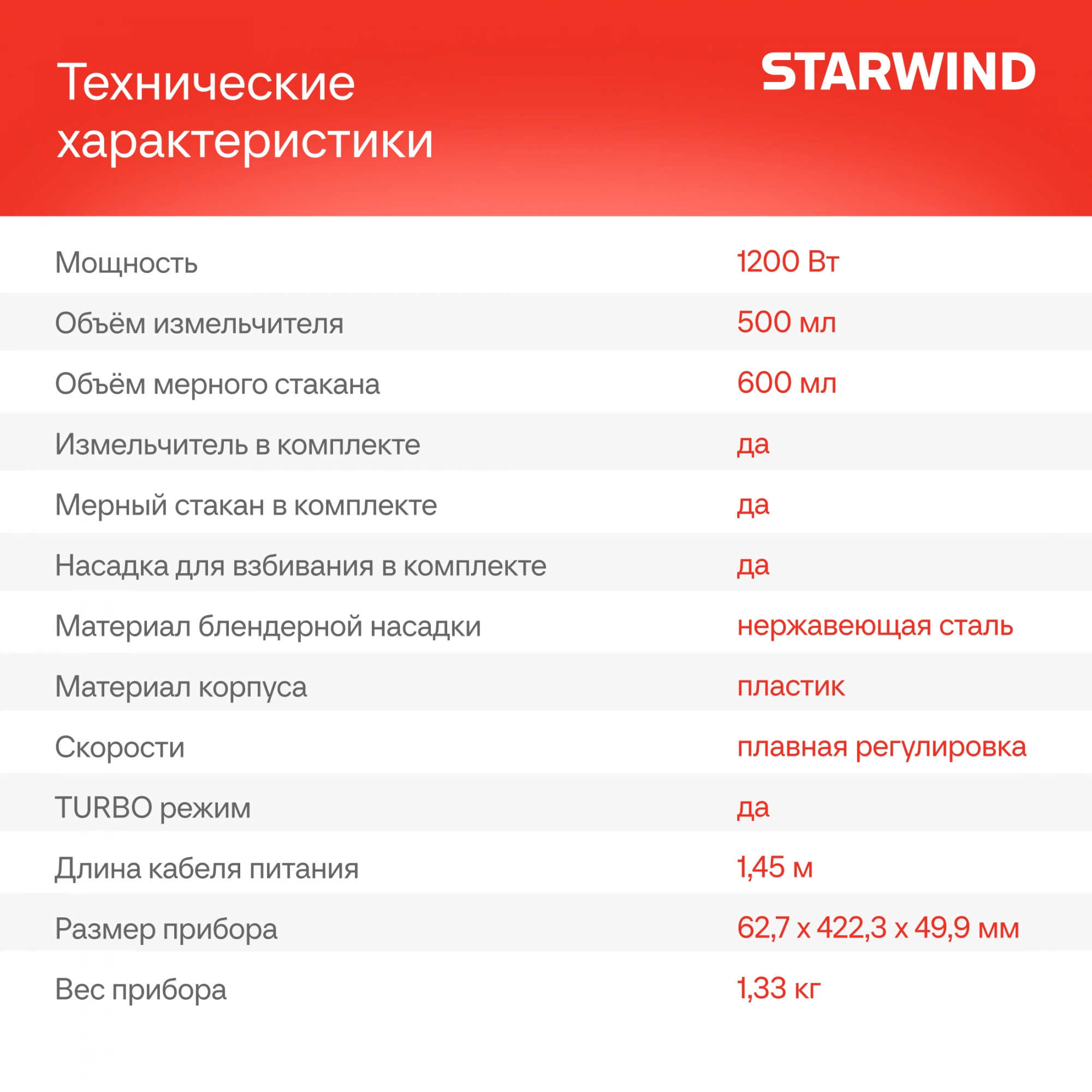 Блендер погружной Starwind SBP3412 черный, фото 20