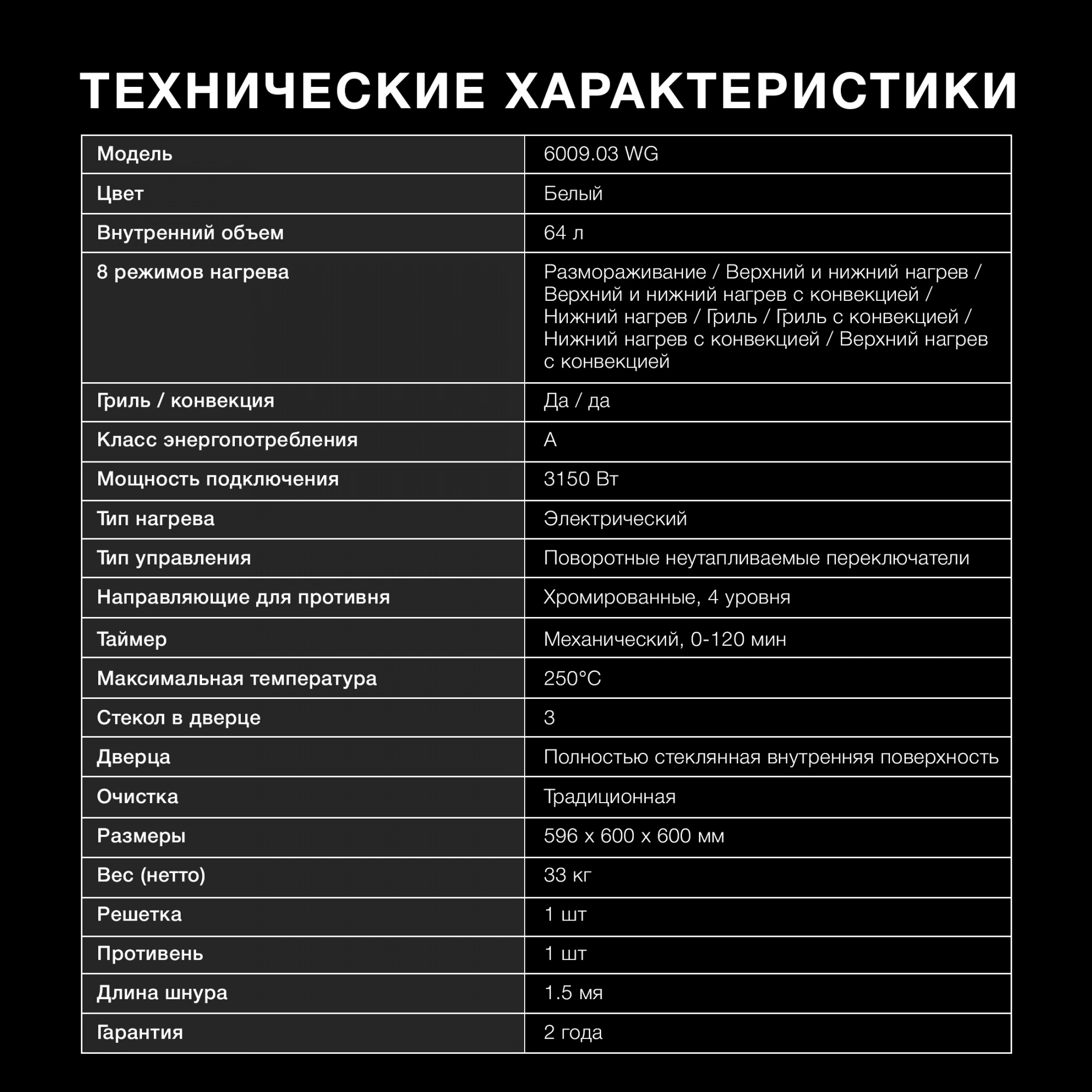 Духовой шкаф Электрический Hyundai 6009.03 WG, превью предыдущего фото
