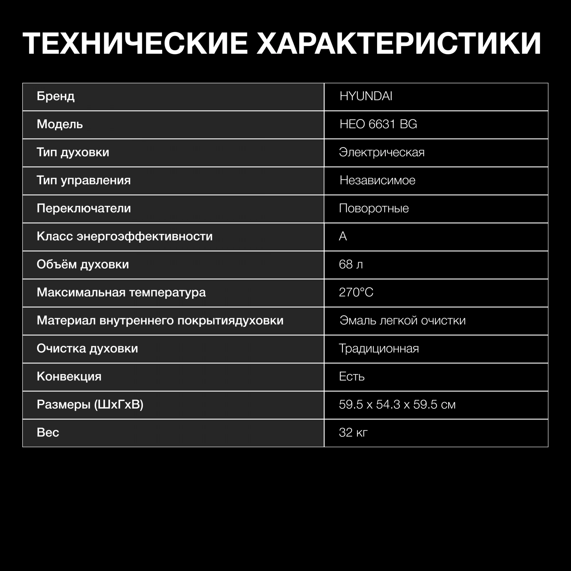 Духовой шкаф Электрический Hyundai HEO 6631 BG, превью предыдущего фото