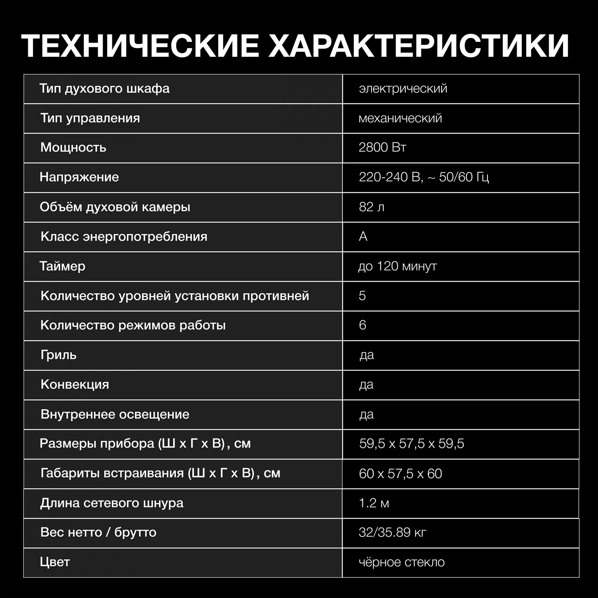 Духовой шкаф Электрический Hyundai HEO 6634 BG, фото 6
