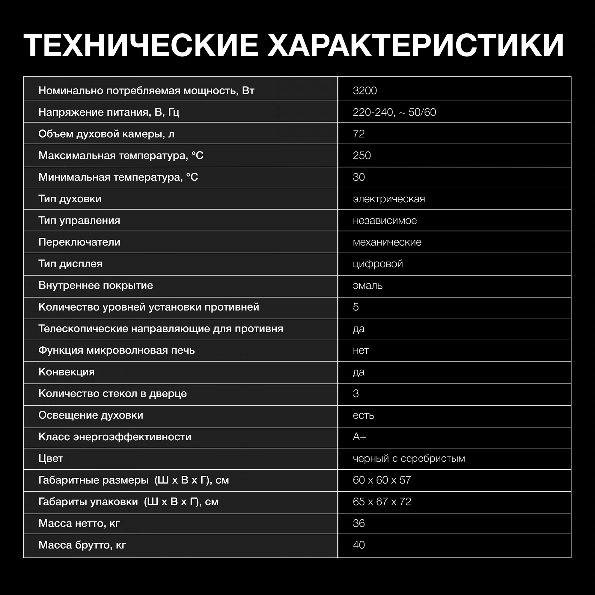 Духовой шкаф Электрический Hyundai HEO 6772 IX, превью предыдущего фото