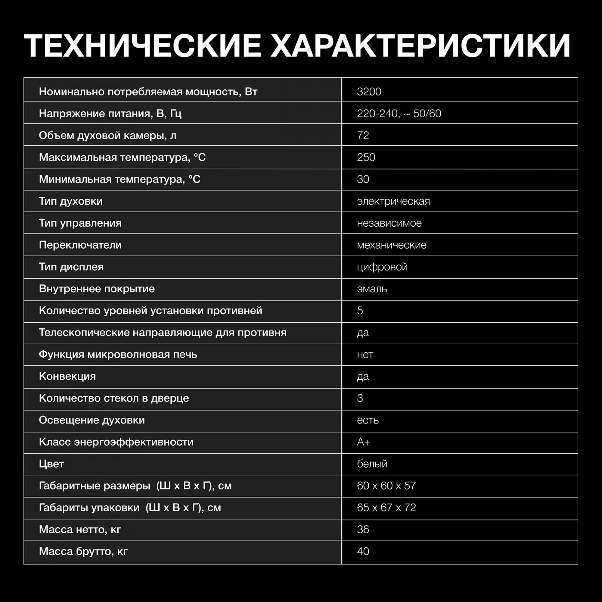 Духовой шкаф Электрический Hyundai HEO 6772 WG, превью предыдущего фото