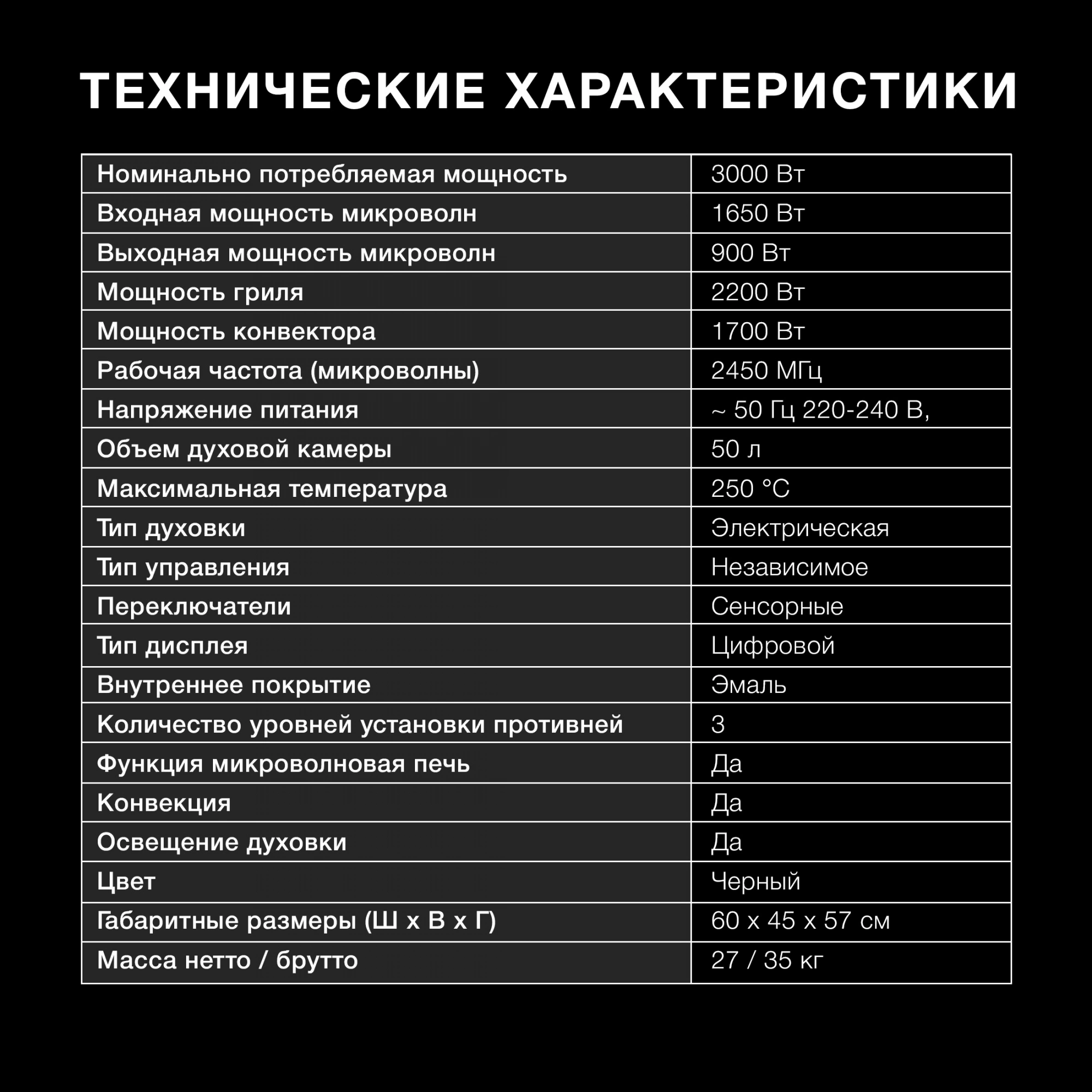 Духовой шкаф Электрический Hyundai HMEO 6580 DX, превью предыдущего фото