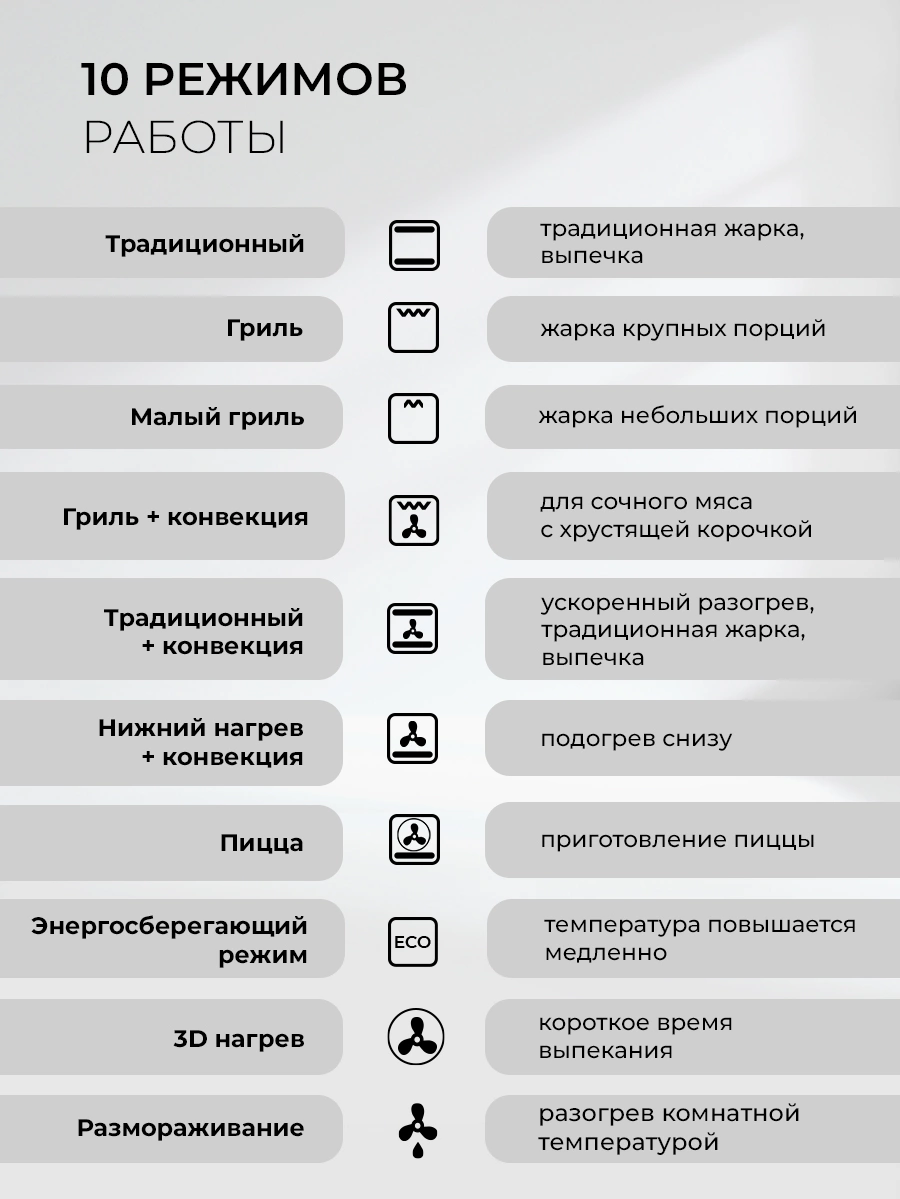Духовой шкаф Электрический Lex EDM 1001 ONE BL, фото 10