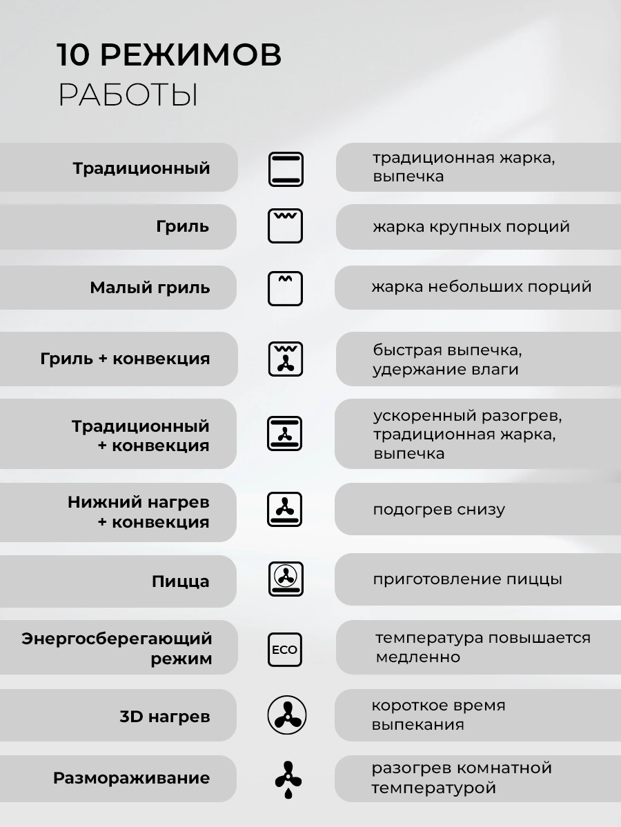 Духовой шкаф Электрический Lex EDM 1002 ONE GR, фото 12