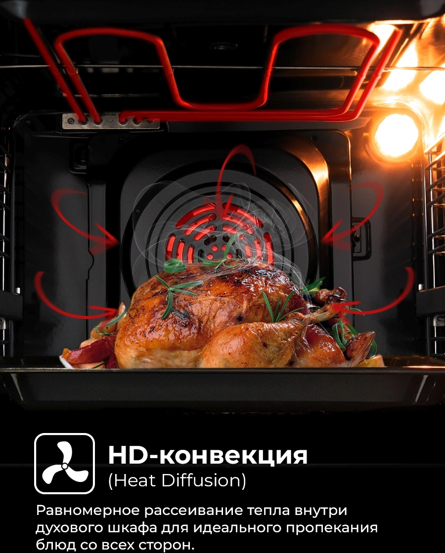 Духовой шкаф Электрический Lex EDP 093 IV, фото 31