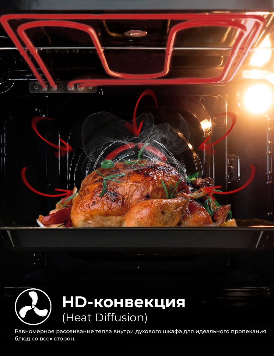 Духовой шкаф Электрический Lex EDP 093 WH NEW, фото 14