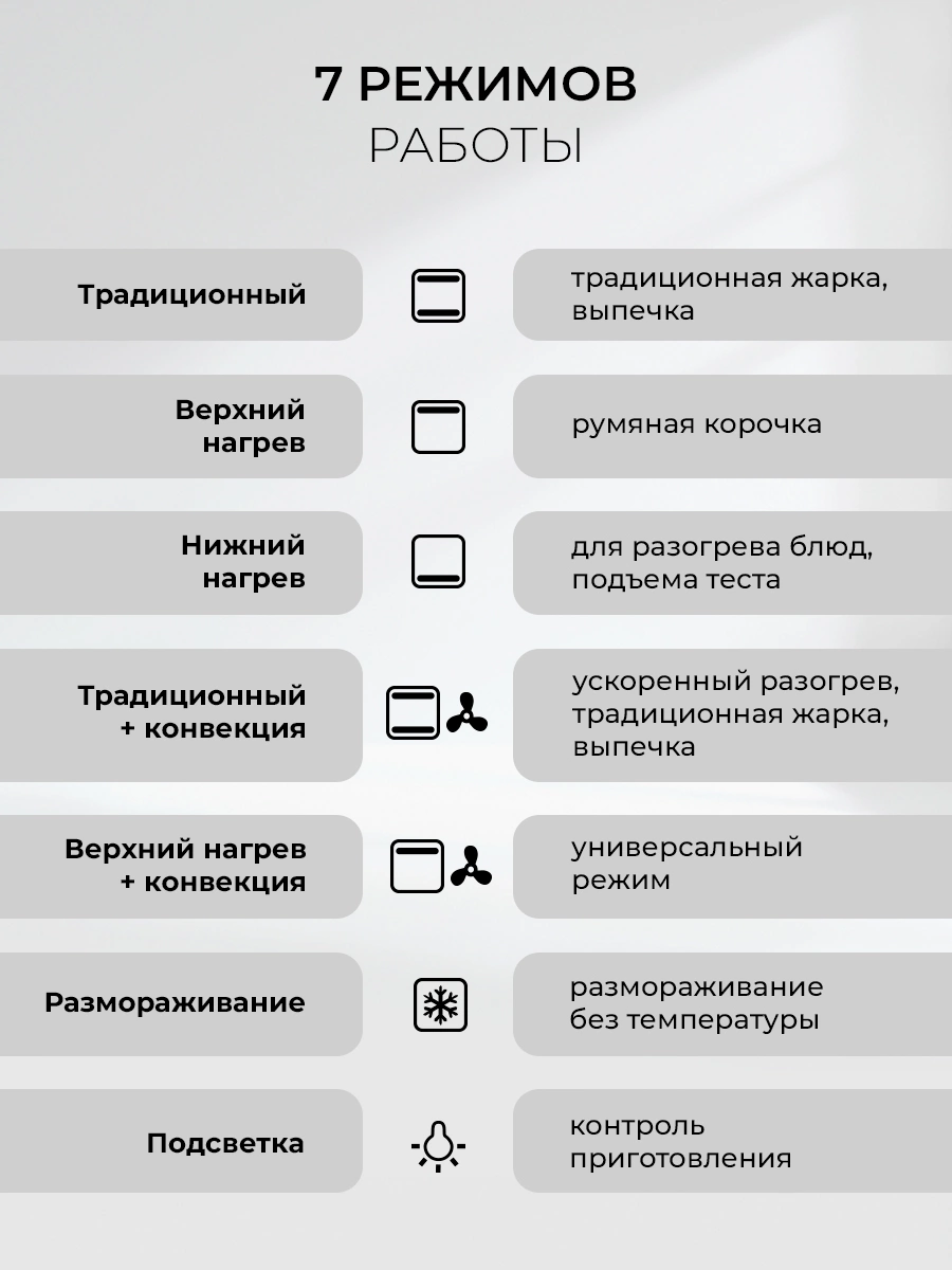 Духовой шкаф Электрический Lex EDP 671 WH MAX, фото 11