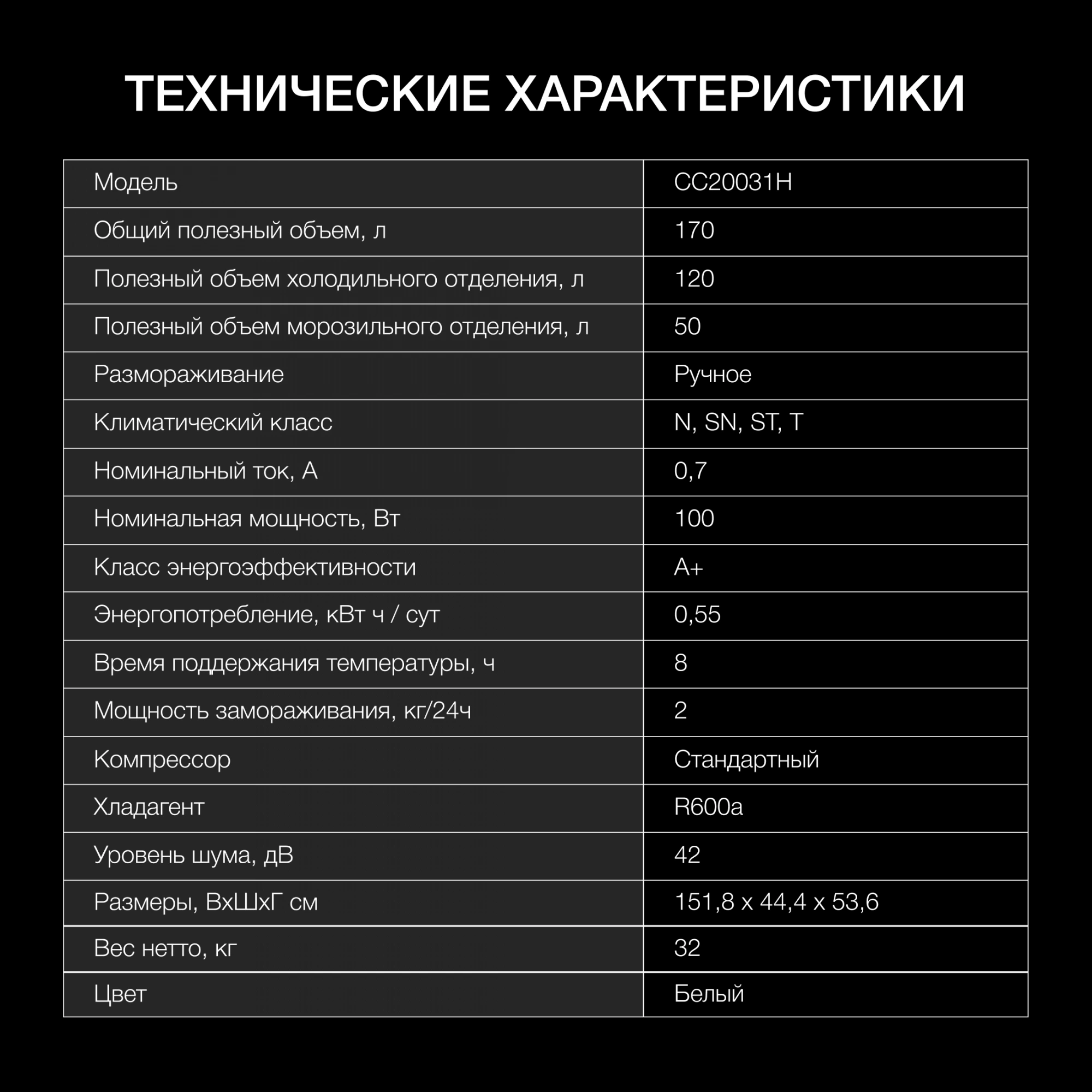 Холодильник Hyundai CC20031H, превью предыдущего фото