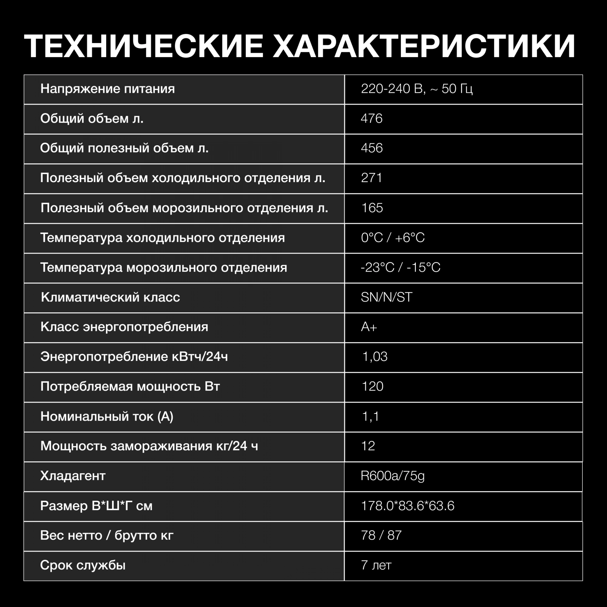 Холодильник Hyundai CS4502F, превью предыдущего фото
