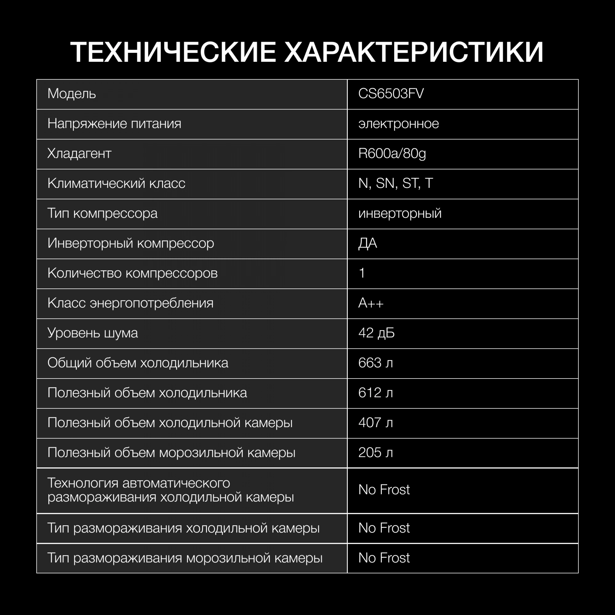 Холодильник Hyundai CS6503FV белое стекло, превью предыдущего фото