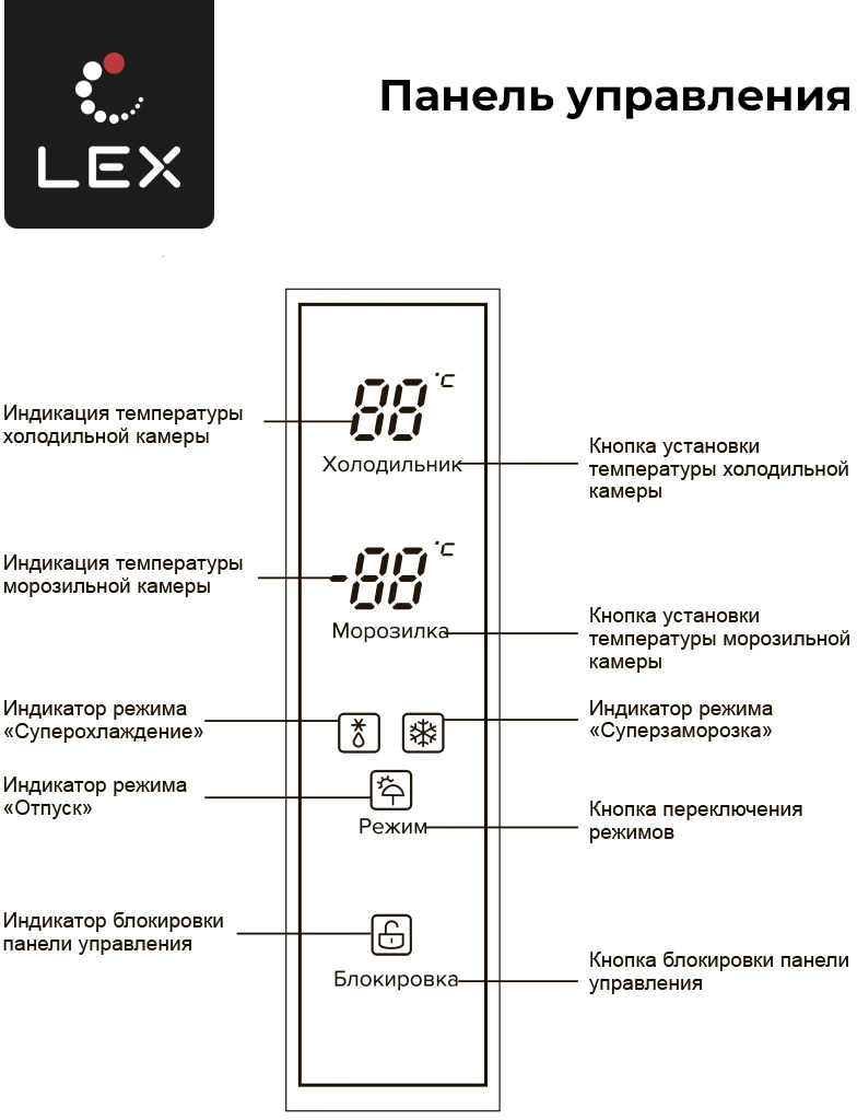 Холодильник Lex LFD575IxID, фото 9