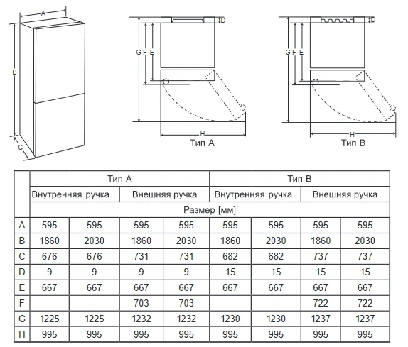 Холодильник LG с технологией DoorCooling+ GA-B509CQWL, превью предыдущего фото