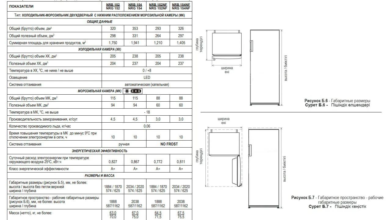 Холодильник NORDFROST NRG 152 W, превью предыдущего фото
