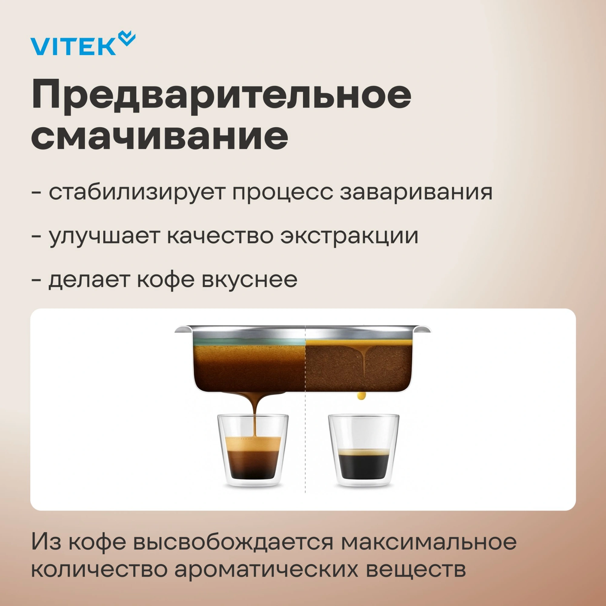 Кофеварка рожковая Vitek VT-1516 черный, фото 12