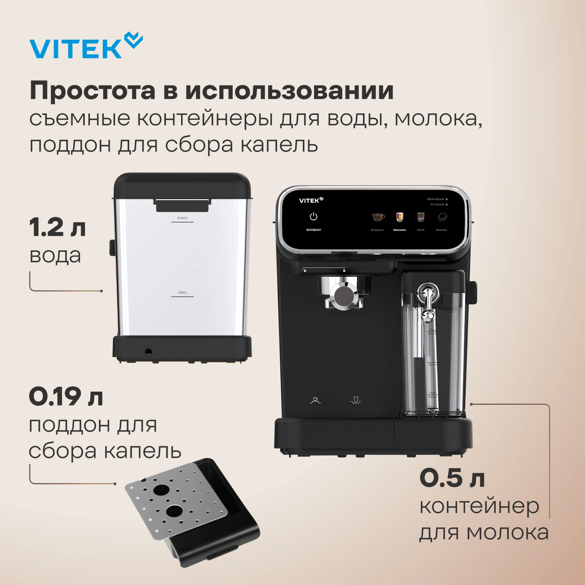 Кофеварка рожковая Vitek VT-CME1501, фото 16