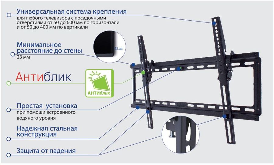 Кронштейн Kromax Ideal-2, превью предыдущего фото