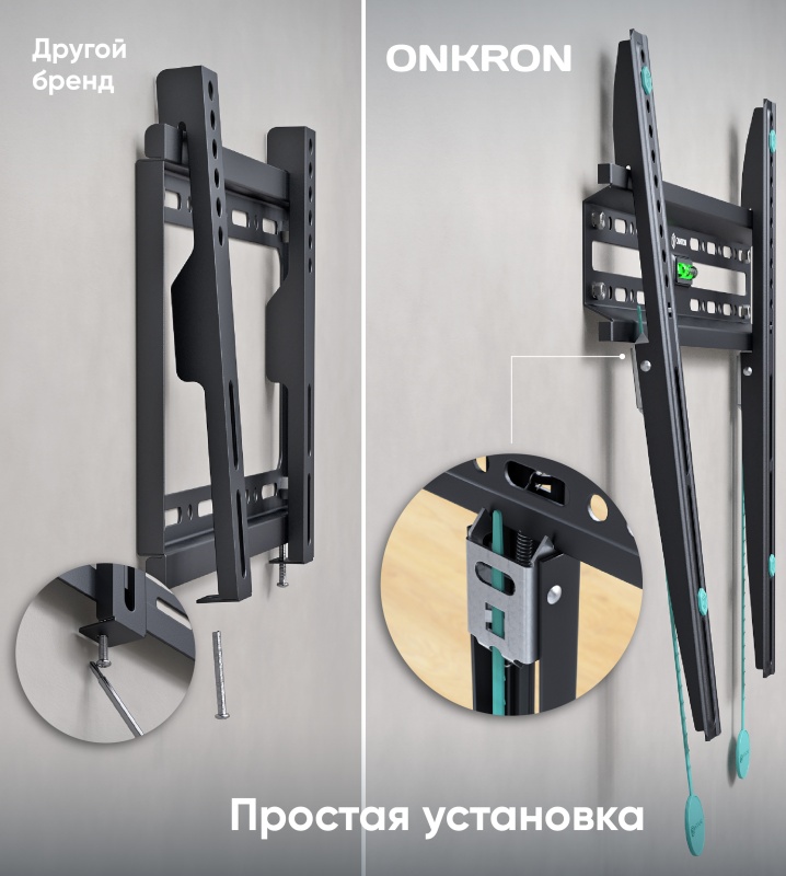 Кронштейн Onkron FM2, фото 5