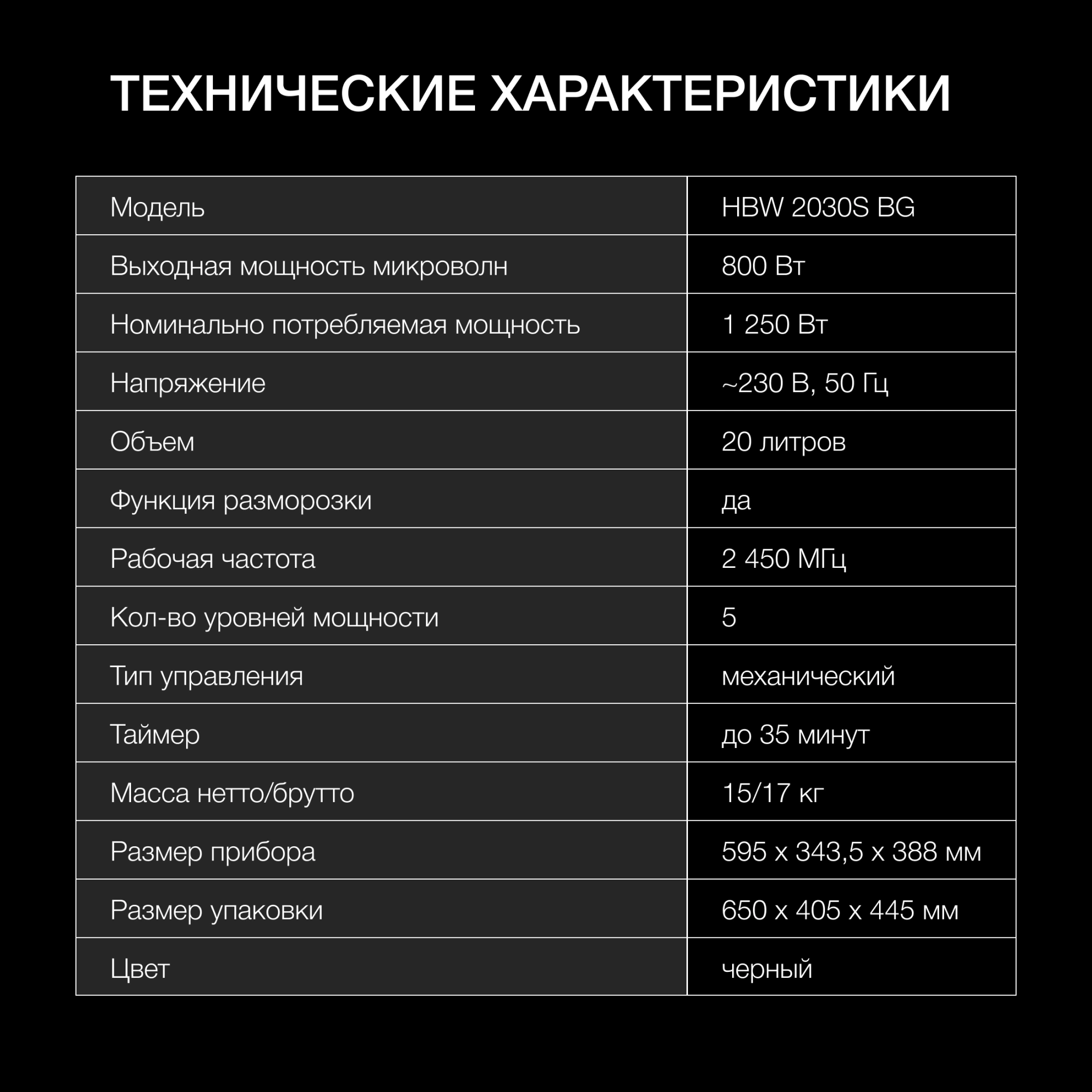Микроволновая печь Hyundai HBW 2030S BG, фото 18
