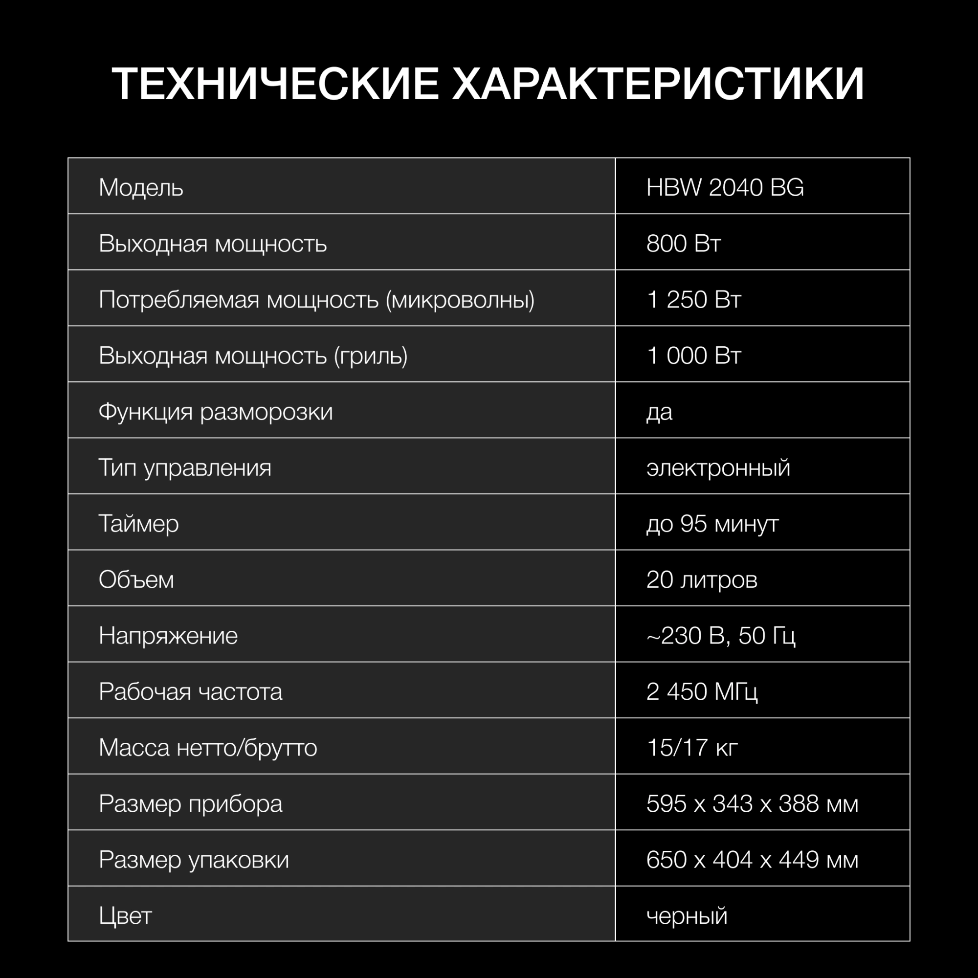 Микроволновая печь Hyundai HBW 2040 BG, превью предыдущего фото