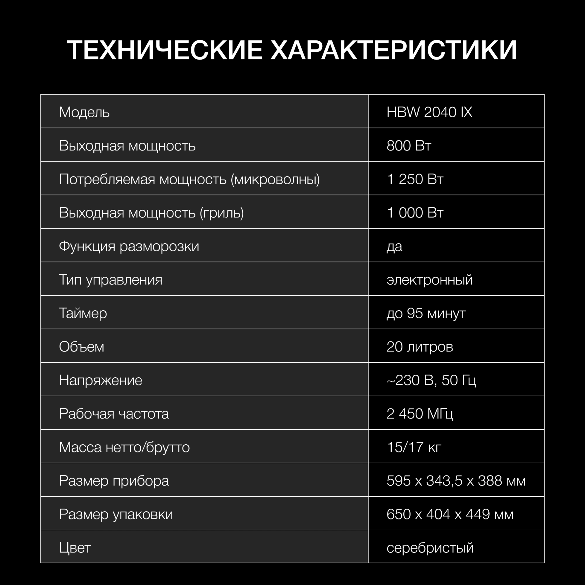 Микроволновая печь Hyundai HBW 2040 IX, превью предыдущего фото