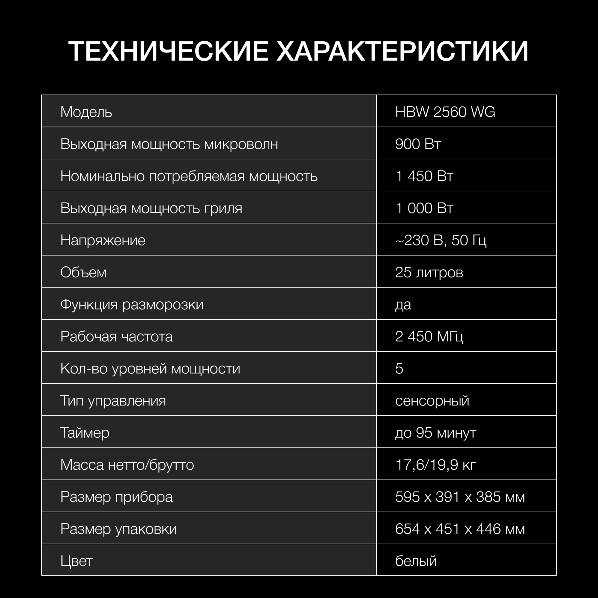 Микроволновая печь Hyundai HBW 2560 WG, превью предыдущего фото