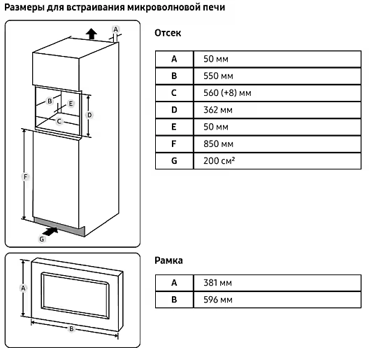Микроволновая печь Samsung MS23A7013AT/BW, фото 4