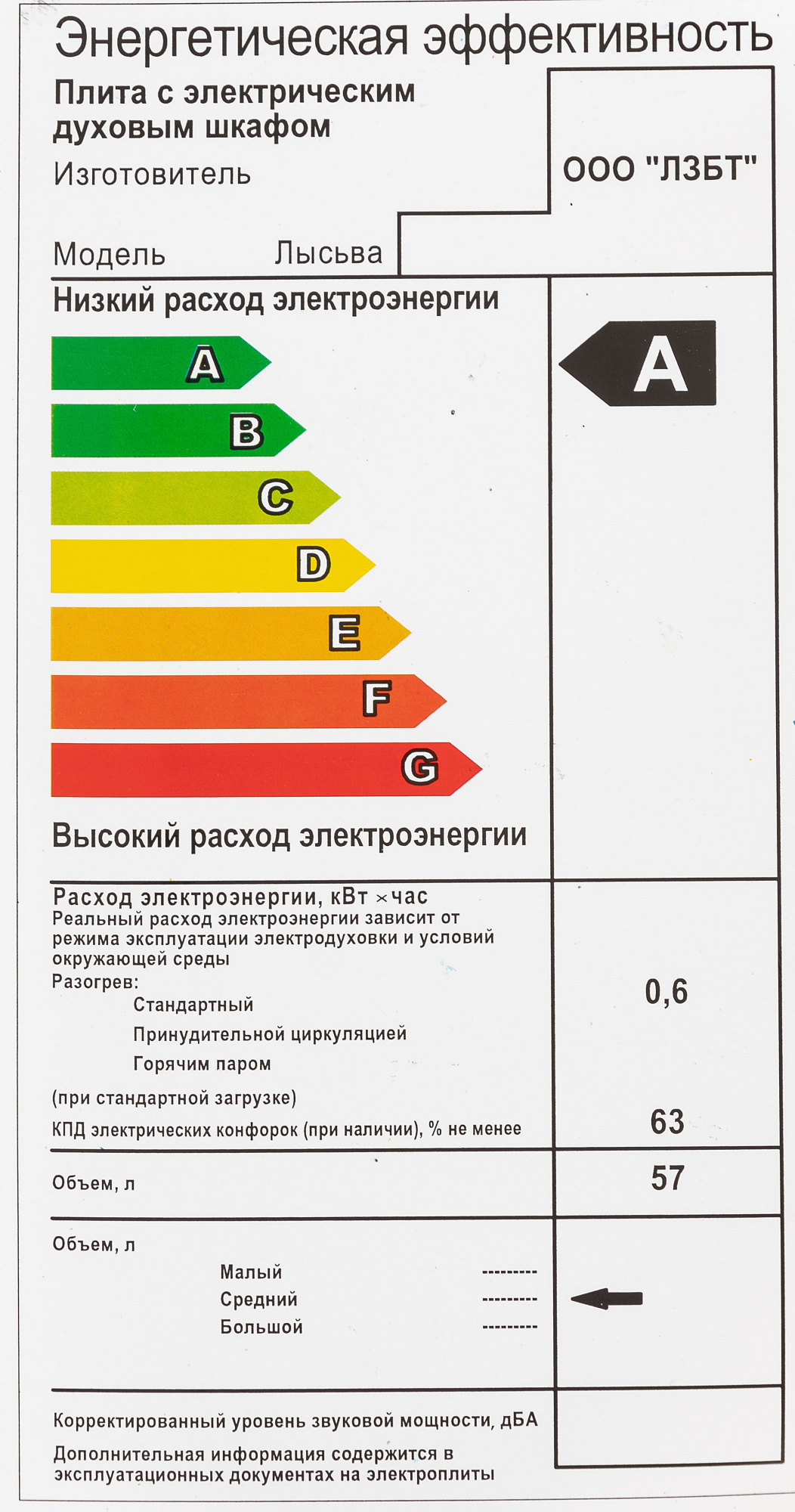 Плита Электрическая Лысьва EF4002MK00 белый, превью предыдущего фото