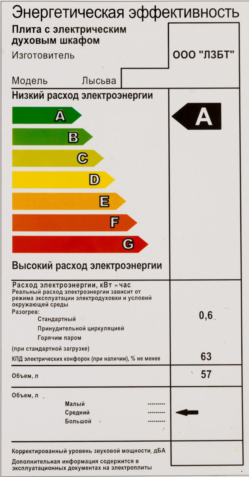 Плита Электрическая Лысьва EF4011MK00 черный, превью предыдущего фото