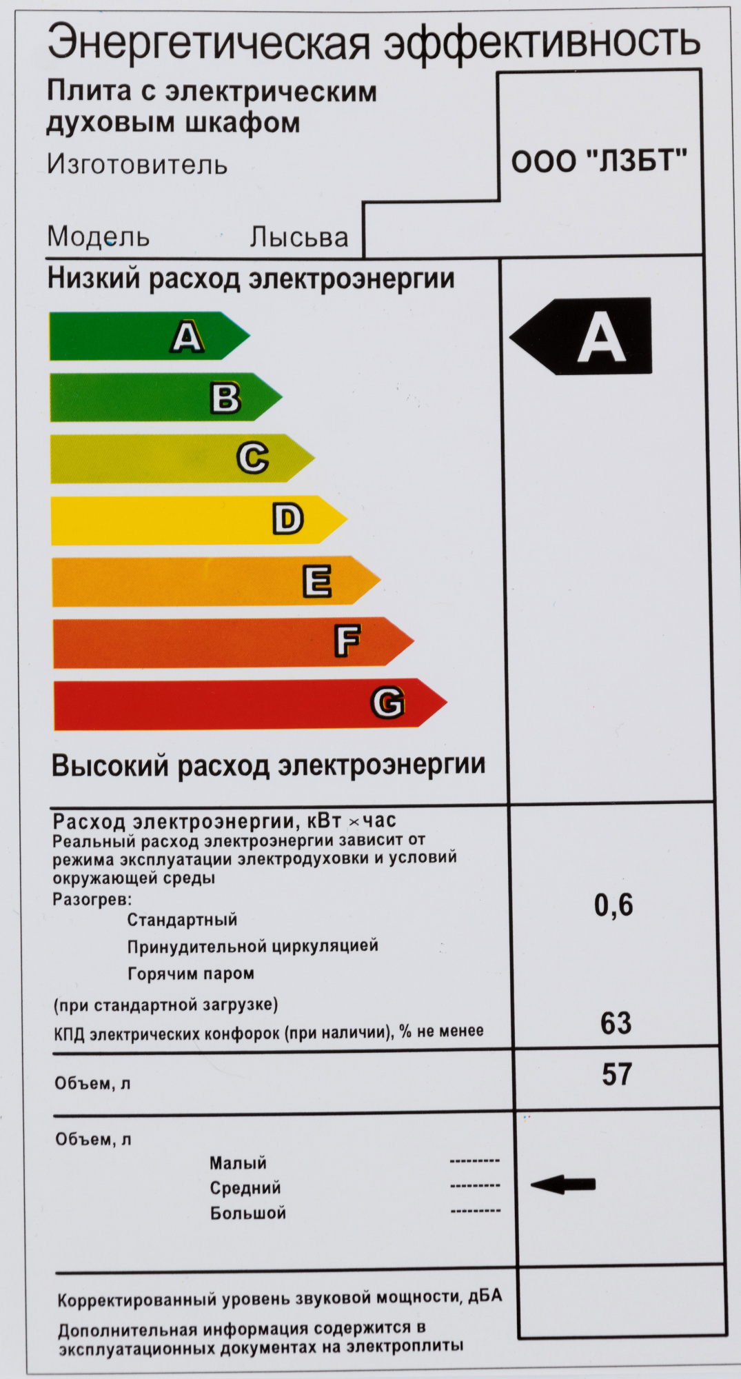 Плита Электрическая Лысьва EF4011MK00, превью предыдущего фото