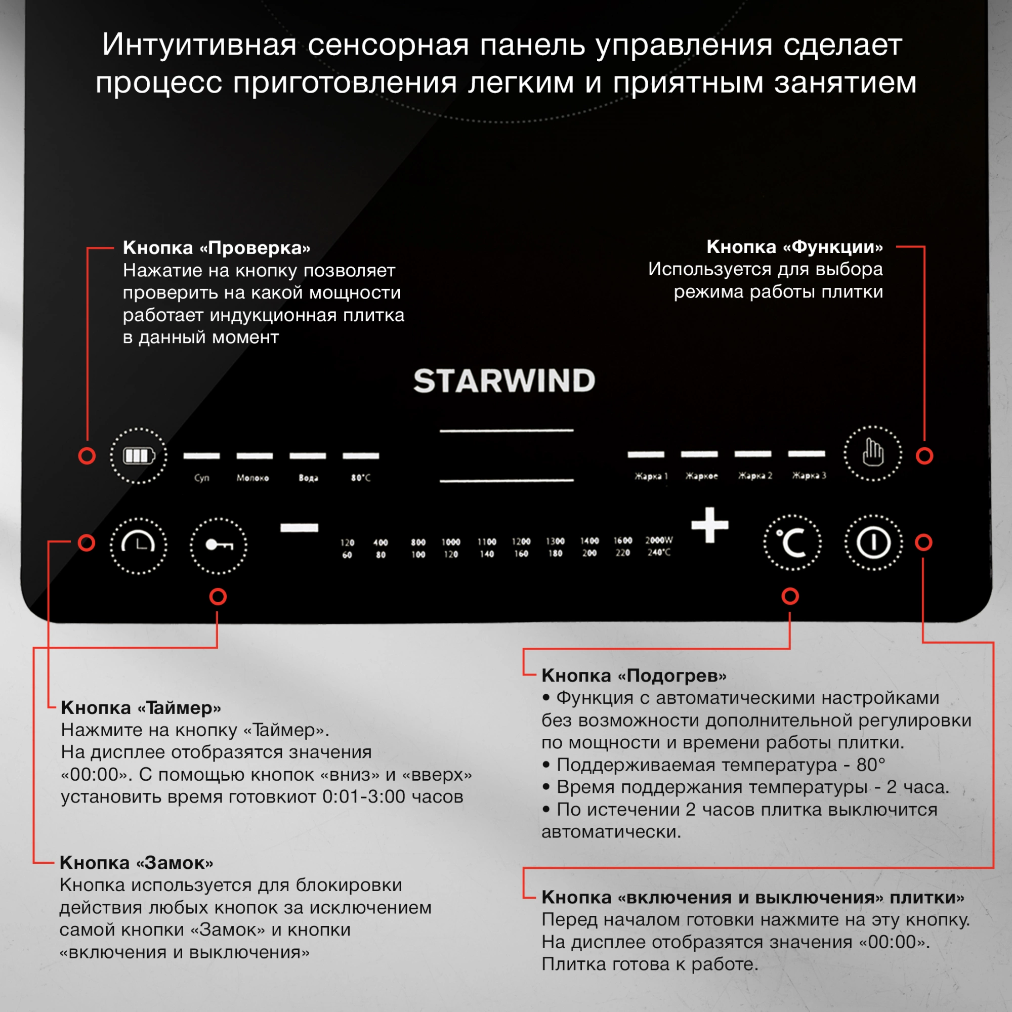 Плита Индукционная Starwind STI-1001, фото 26